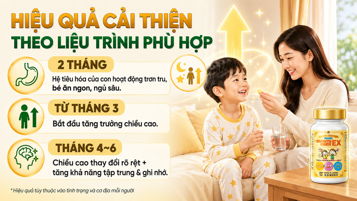 Olo-trinh-nano-growth-habit-ex-1.jpg